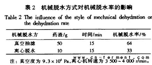 机械脱水方式的选择