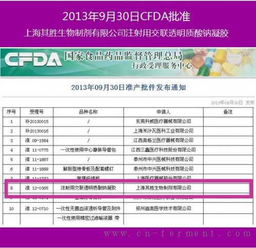 CFDA官网2013年9月30日公布的批件通知