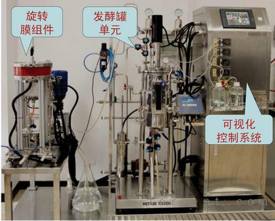 图2 动态旋转膜生物反应器