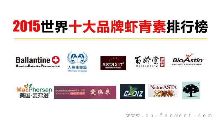 世界十大品牌虾青素2015排行榜公布
