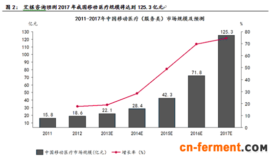 QQ图片20150703100235