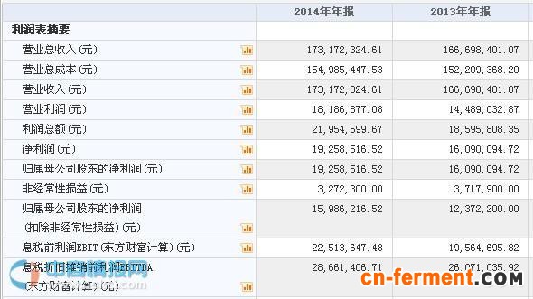 无锡晶海3月17日在新三板挂牌上市