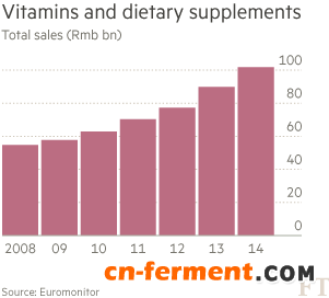 1479823697589816.png “治霾”调度令后 石药集团能否因祸得福?