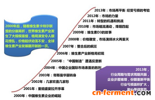 1479823735609364.png “治霾”调度令后 石药集团能否因祸得福?