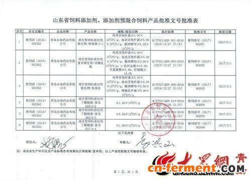 东海药业饲料添加剂批准文号。