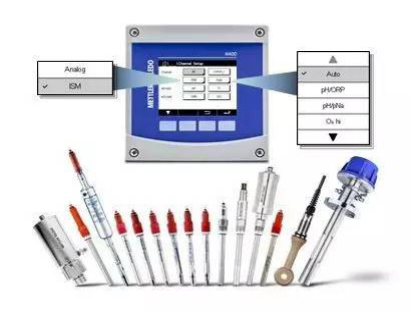 图：M400 G2 满足多参数的测量需求