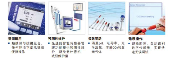 图：M400 G2 功能介绍