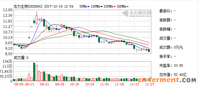 QQ图片20171219125701