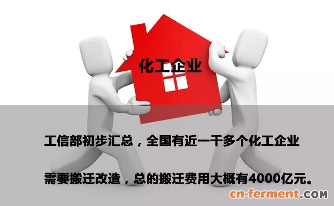 1000家化工企业将要搬迁