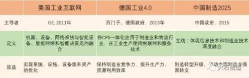 洞察｜我国生物医药智能制造发展态势