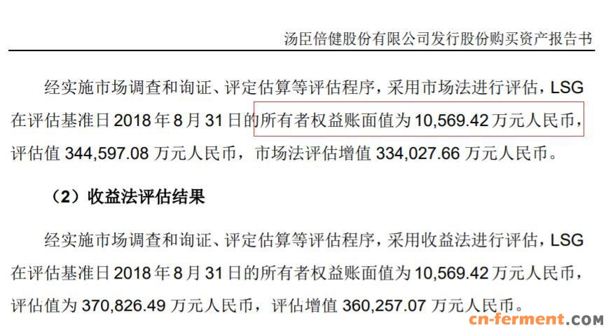 汤臣倍健定向增发&ldquo;打六折&rdquo;涉嫌利益输送 34倍溢价并购&ldquo;埋商誉减值大雷&rdquo;