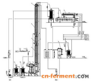 49酒精回收塔工艺图