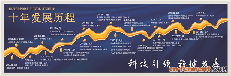 &ldquo;一招鲜&rdquo;就成行业隐形冠军 平原县福洋生物巧用人才谋发展