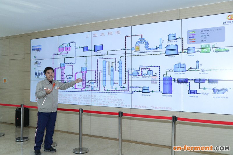 生物发酵技术将工业尾气变废为宝  