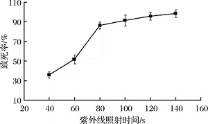 width=260,height=155,dpi=110 1