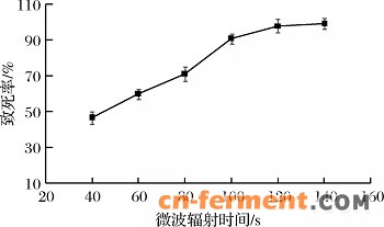 width=259,height=154,dpi=110 5