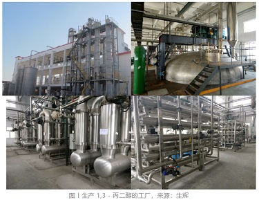 华峰并购杜邦生物基业务，生物法 1,3-丙二醇：垄断及其国产化