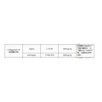 求购Collagenase IV(胶原酶IV型)