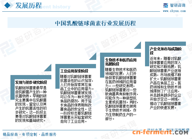 2017-2023年中国规模以上食品工业营业收入及利润总额统计