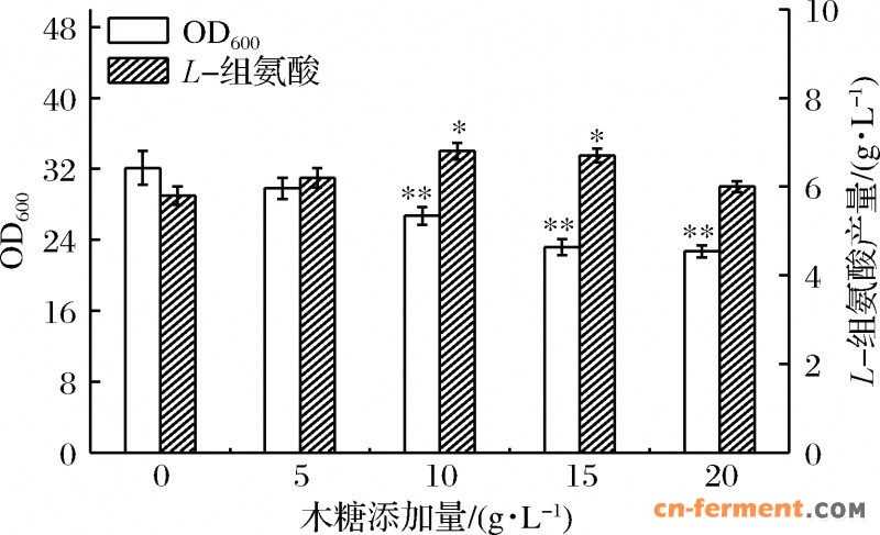 827e58c72df1fe73f9eae40aad1733db[1]