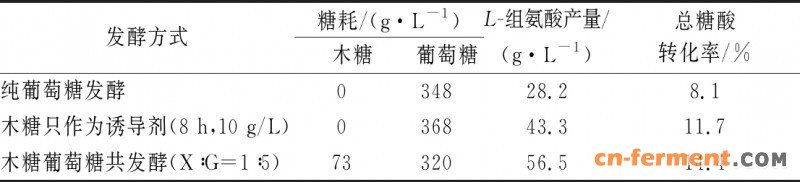 1804dc9525afc9612473bfaa8f87aab1[1]