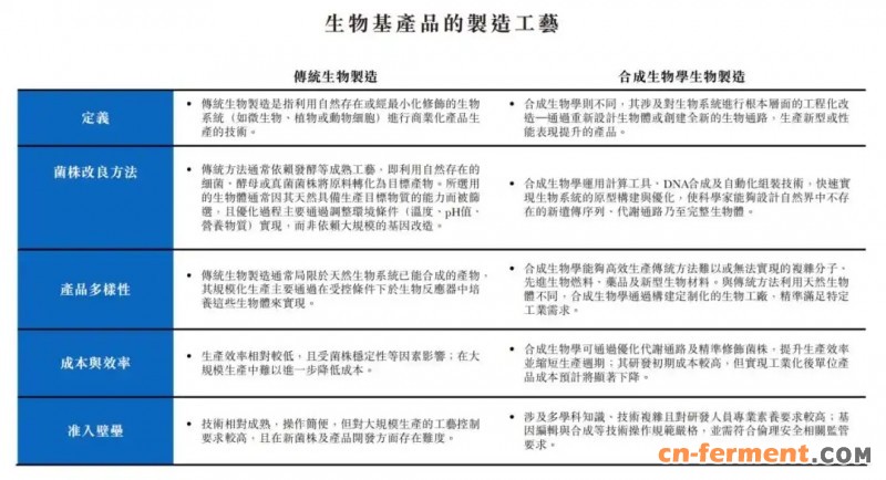 华恒技术实力2