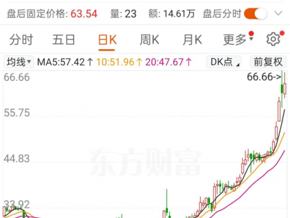 采纳股份 :拟现金收购湃肽生物逾20%股权 后者子公司已斥资7.56亿元拿下18.01%股份