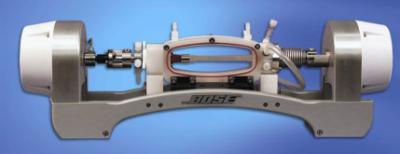 博士（BOSE）力学刺激式 全能生物反应器